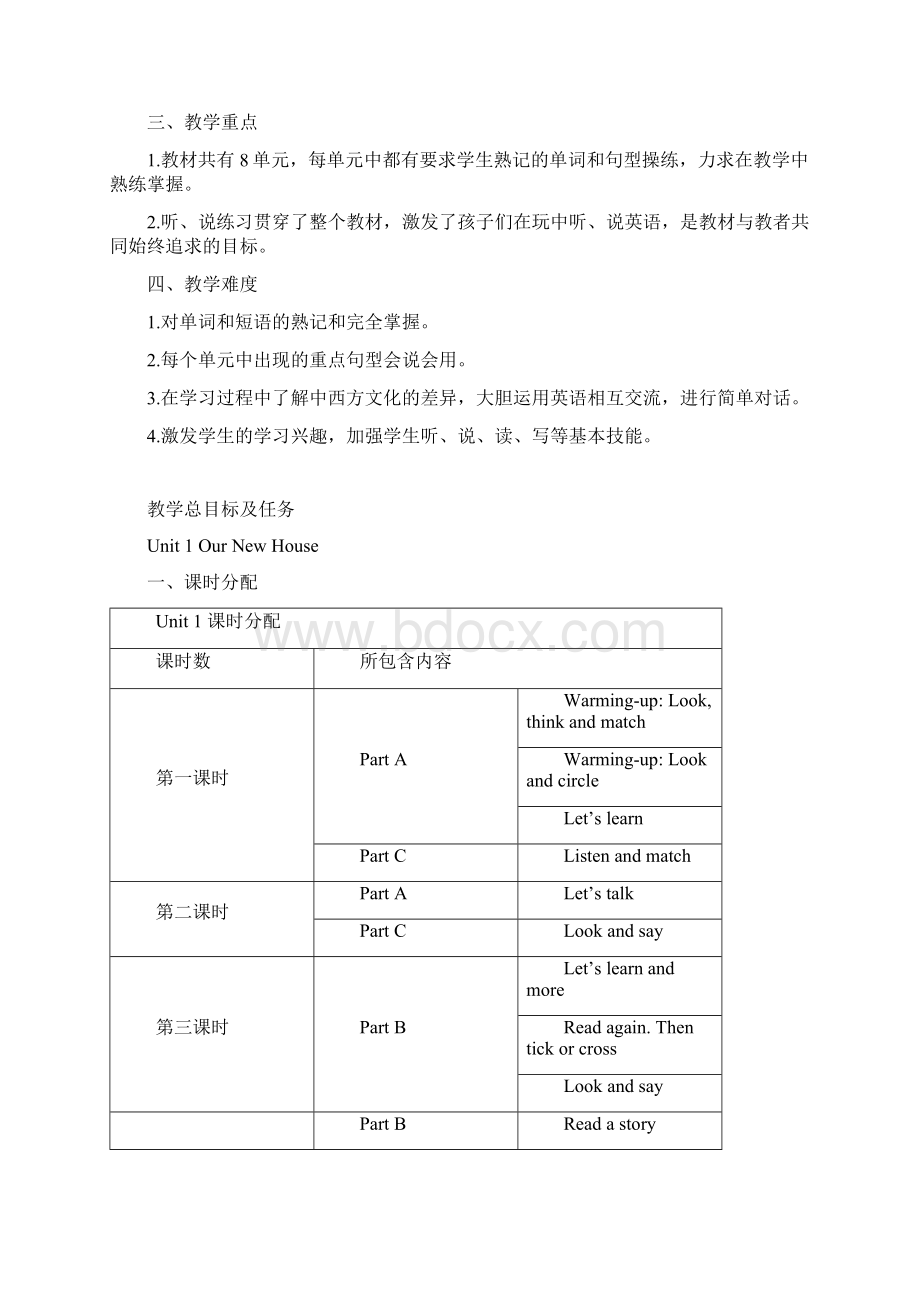 最新陕旅版小学四年级英语下册教案.docx_第3页