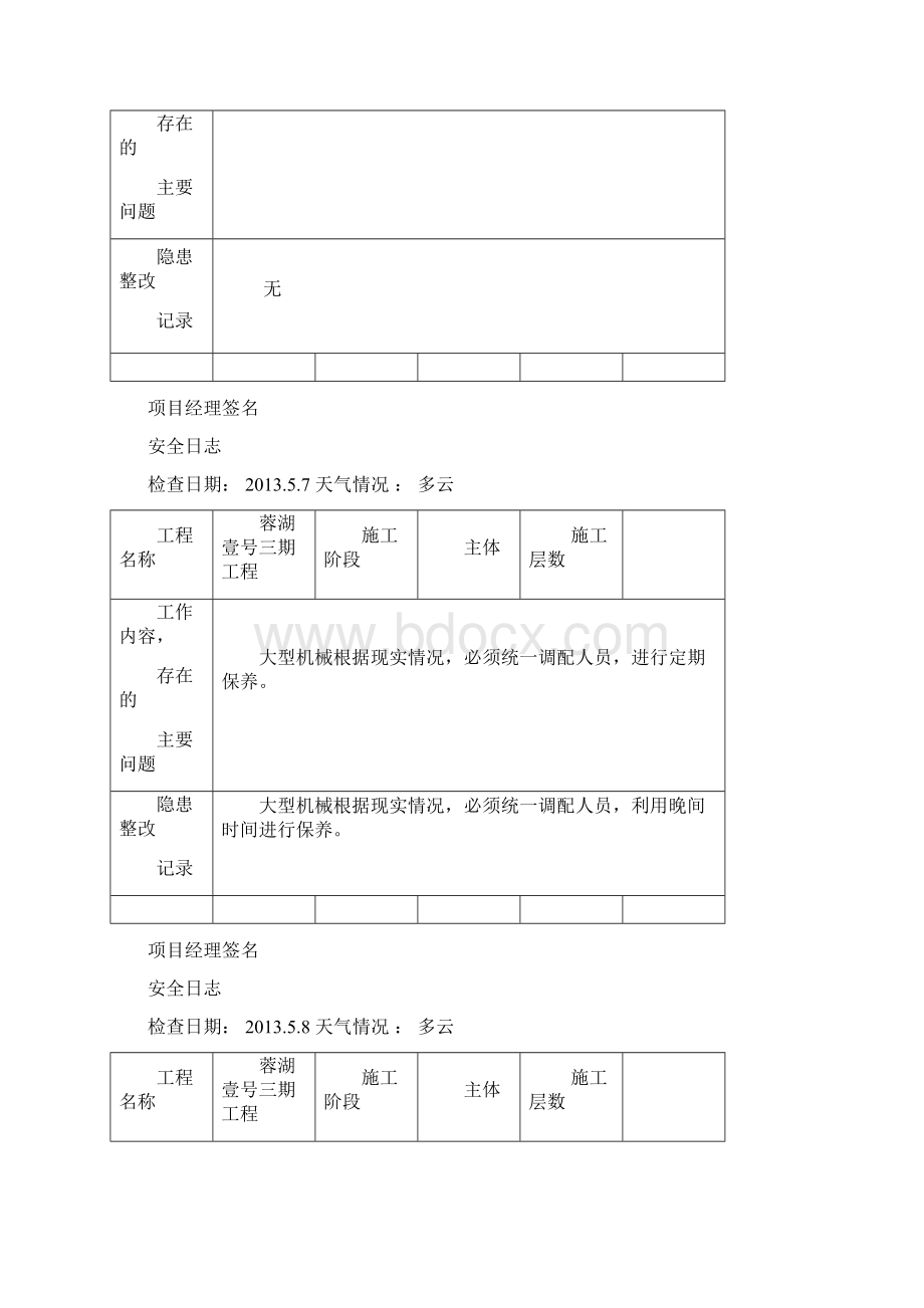 安全动态管理日检查表Word格式文档下载.docx_第3页