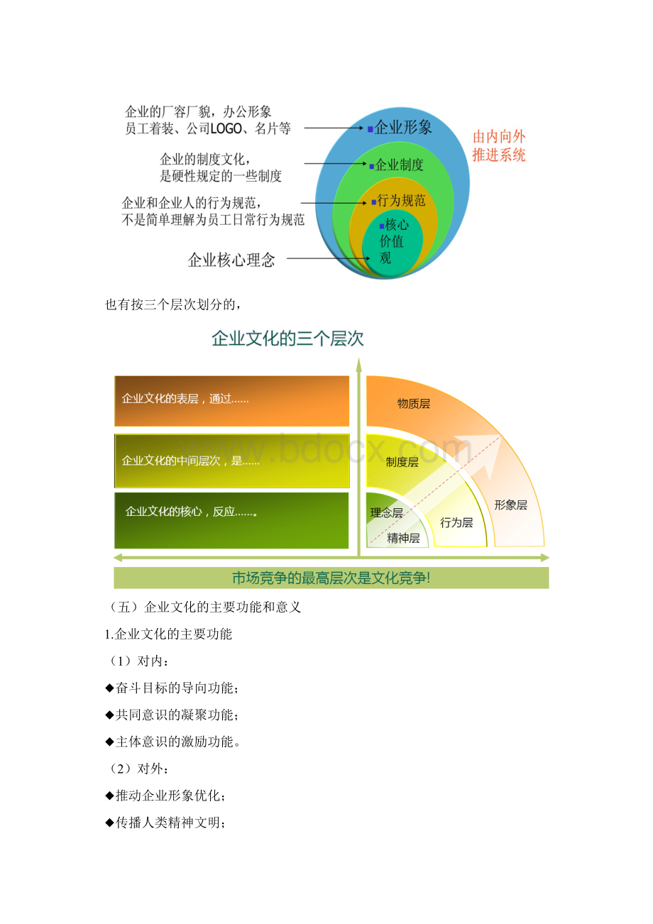 如何做好基层企业文化建设工作.docx_第3页