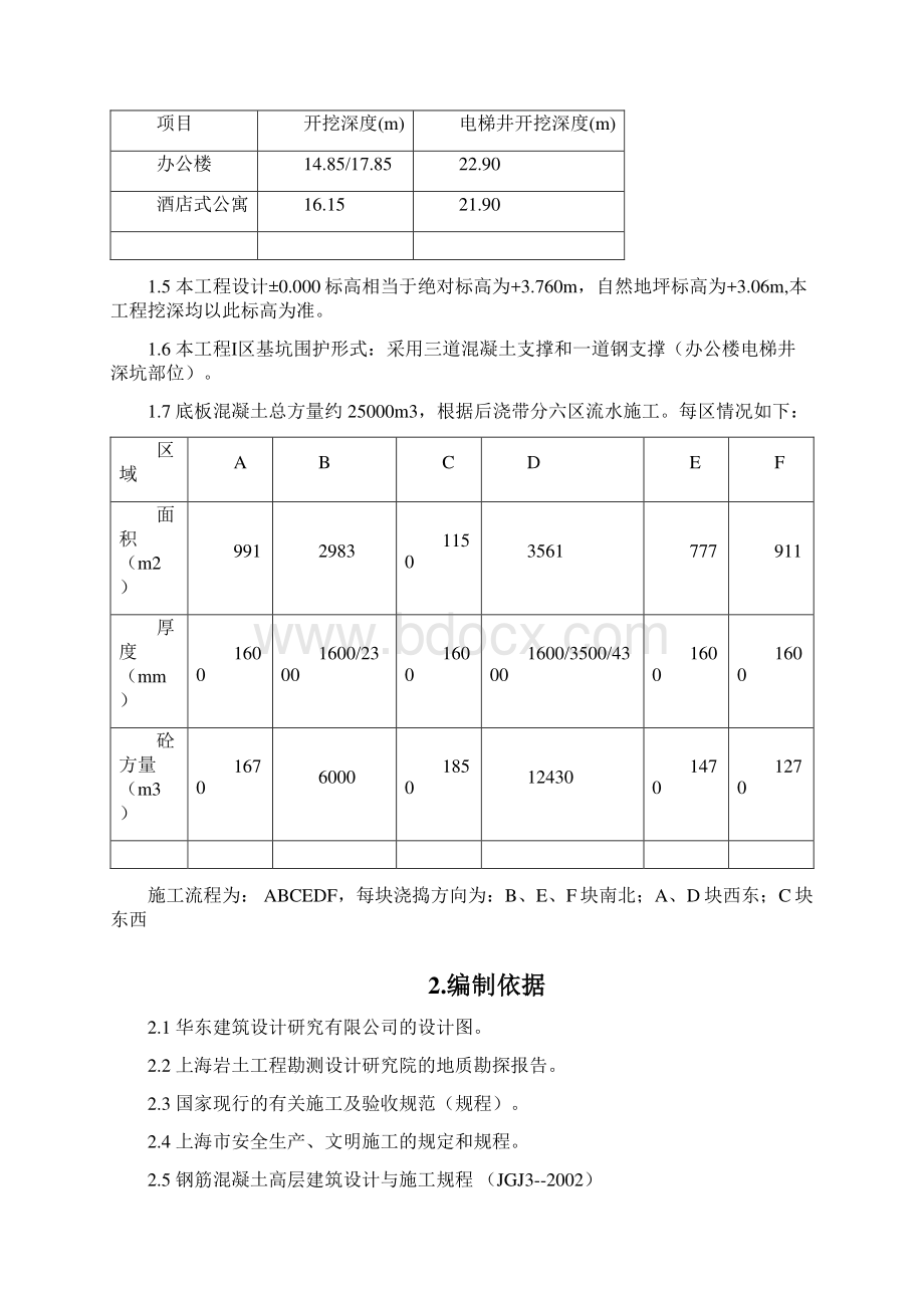 越洋大体混凝土施工方案Word文件下载.docx_第3页