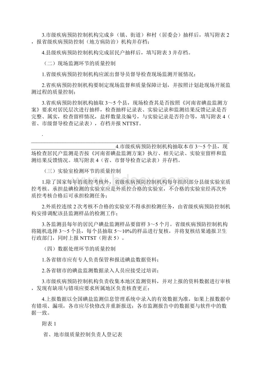 全国碘盐监测质量控制方案.docx_第2页