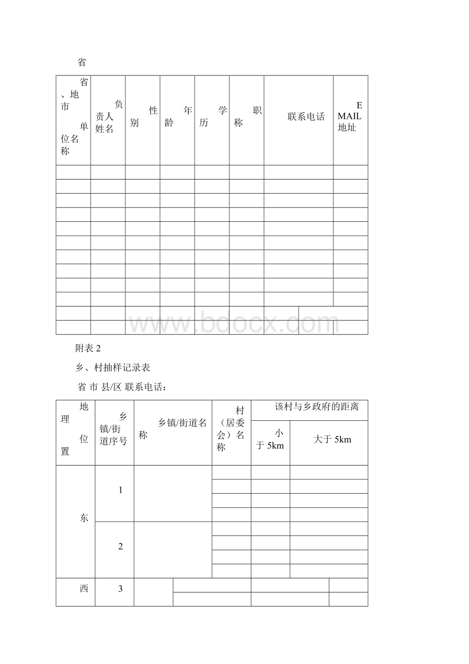 全国碘盐监测质量控制方案.docx_第3页