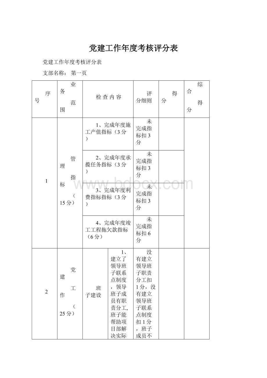 党建工作年度考核评分表.docx_第1页