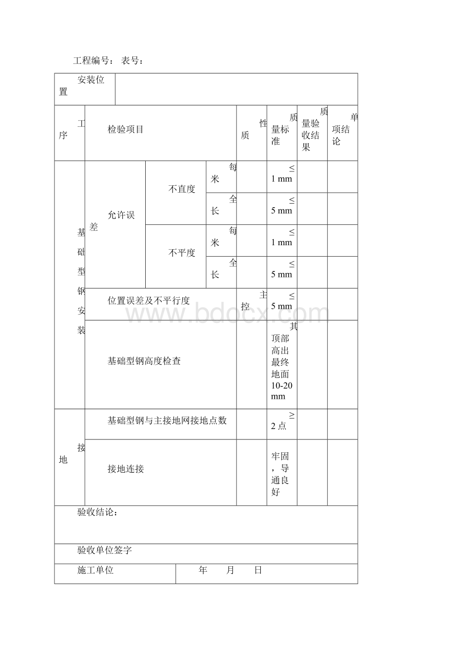 DLT51618盘柜及二次回路接线施工质量检验.docx_第3页