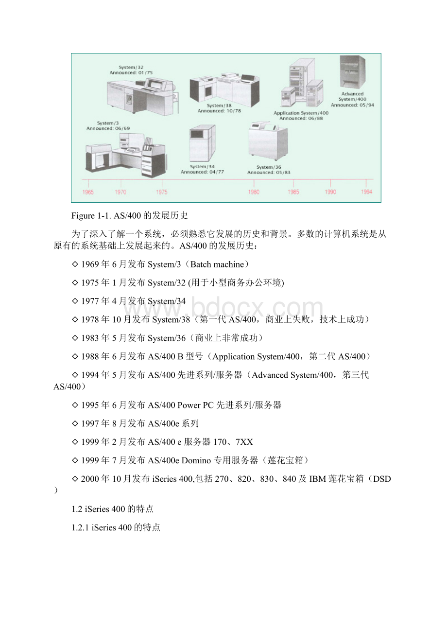 AS400教程资料.docx_第3页