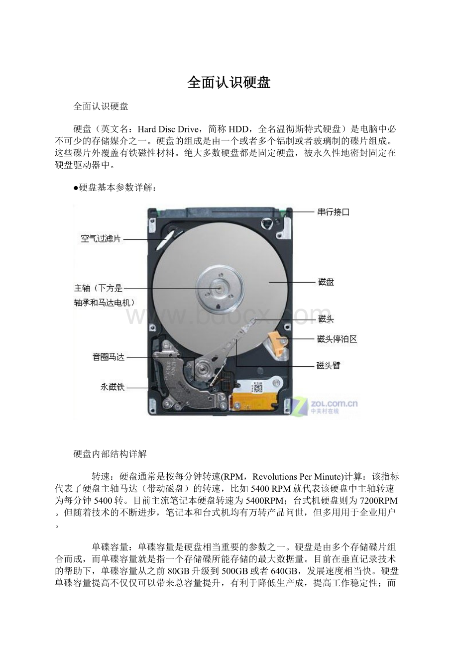 全面认识硬盘.docx