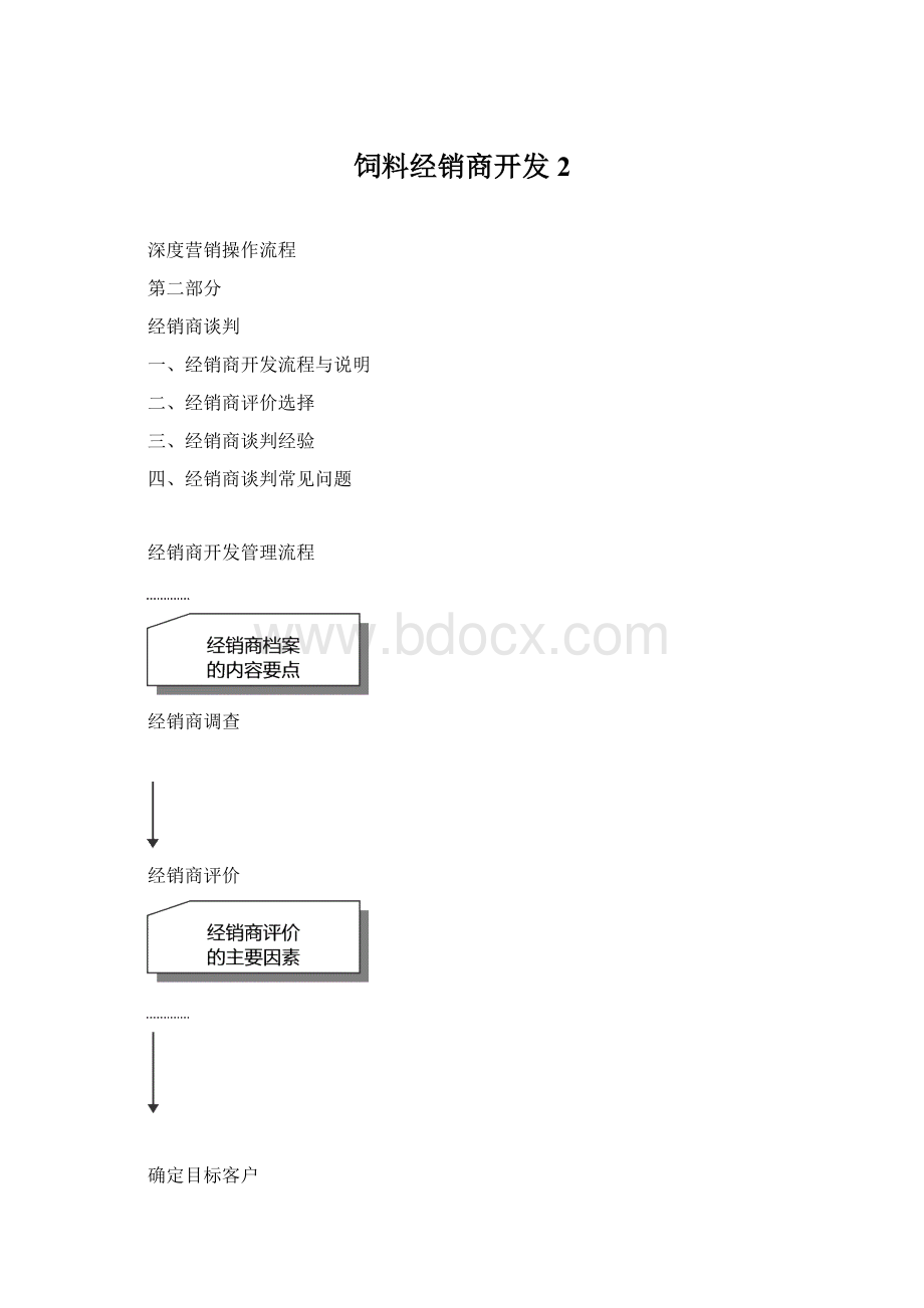 饲料经销商开发2.docx_第1页