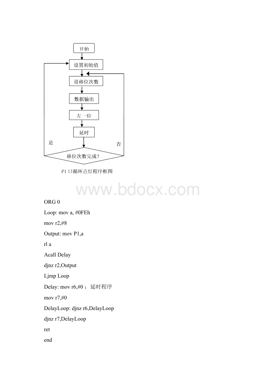 硬件实验内容Word文档格式.docx_第2页