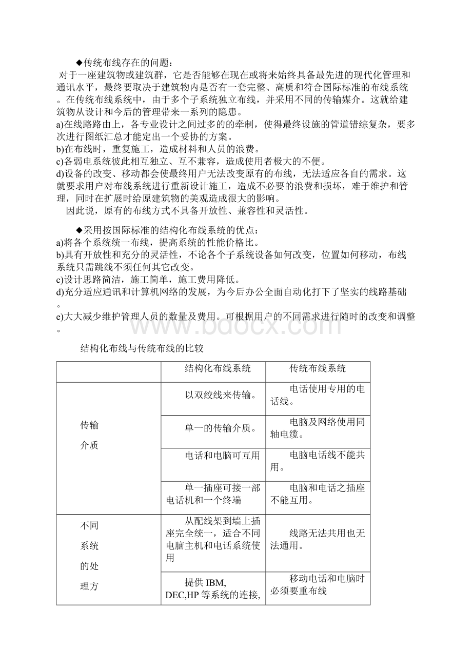 综合布线方案35.docx_第2页