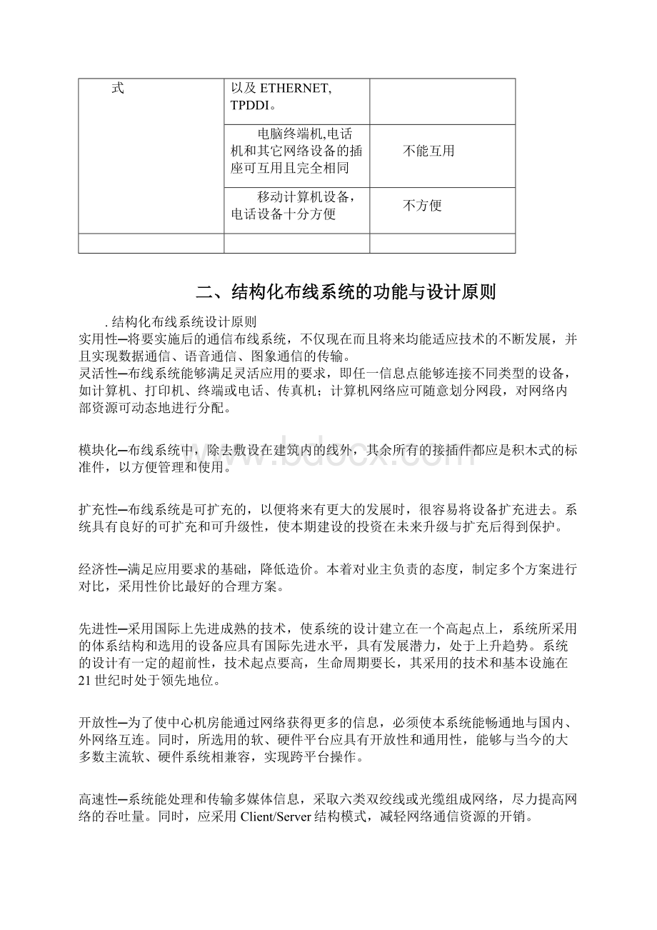 综合布线方案35.docx_第3页