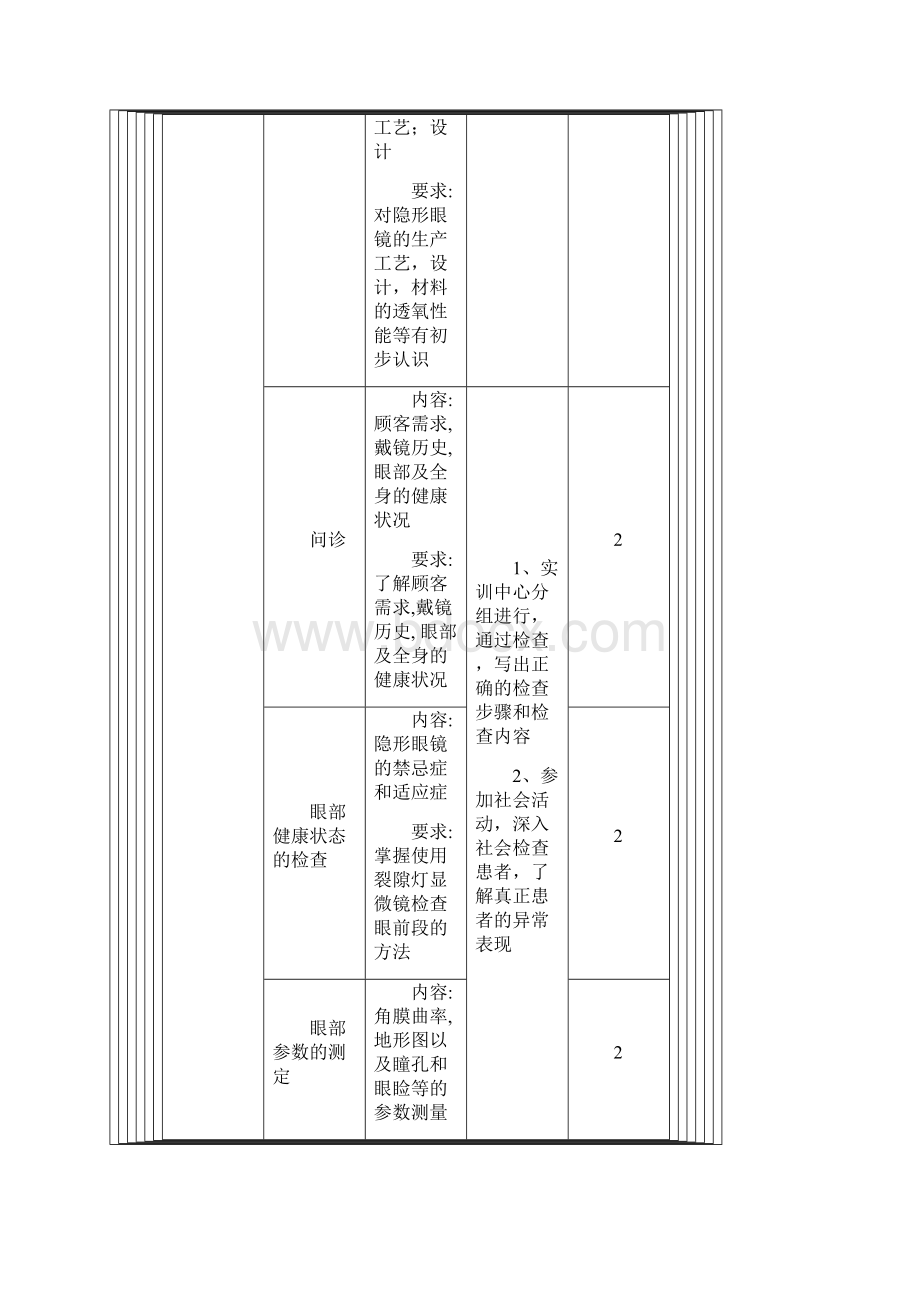 隐形眼镜课程标准.docx_第3页