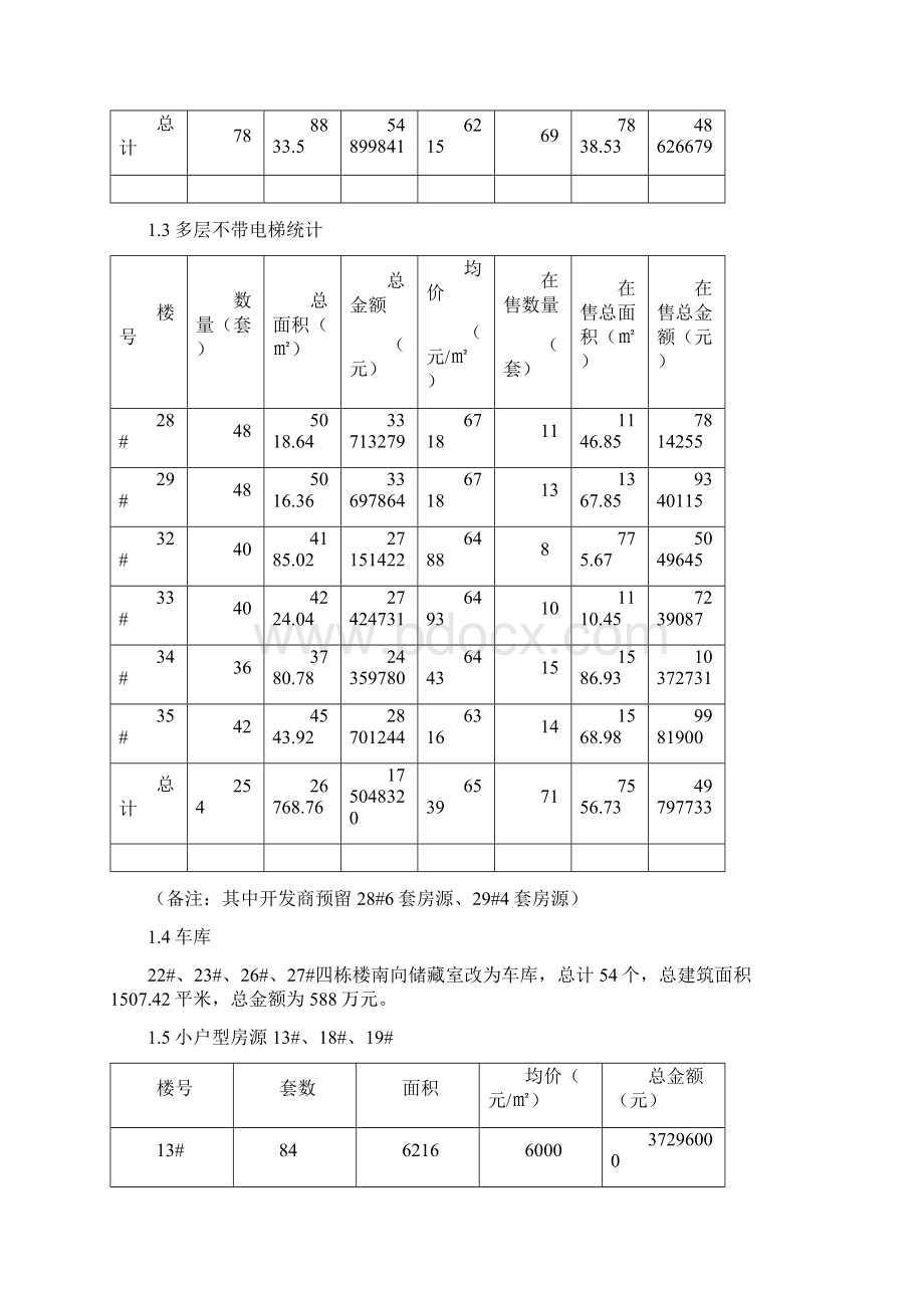 某楼盘销售计划Word文件下载.docx_第2页