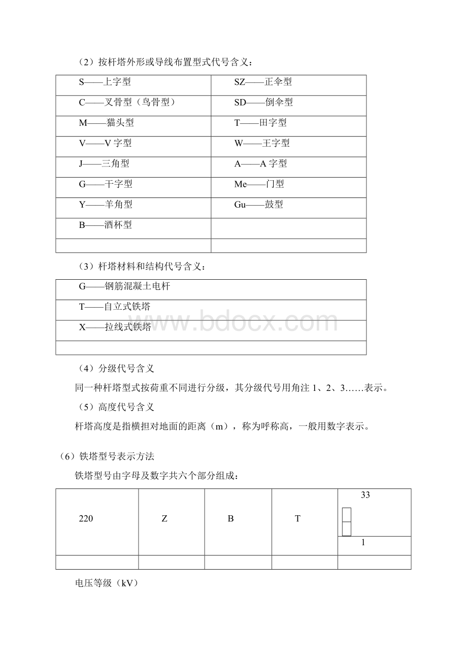 送电基本知识Word格式.docx_第3页