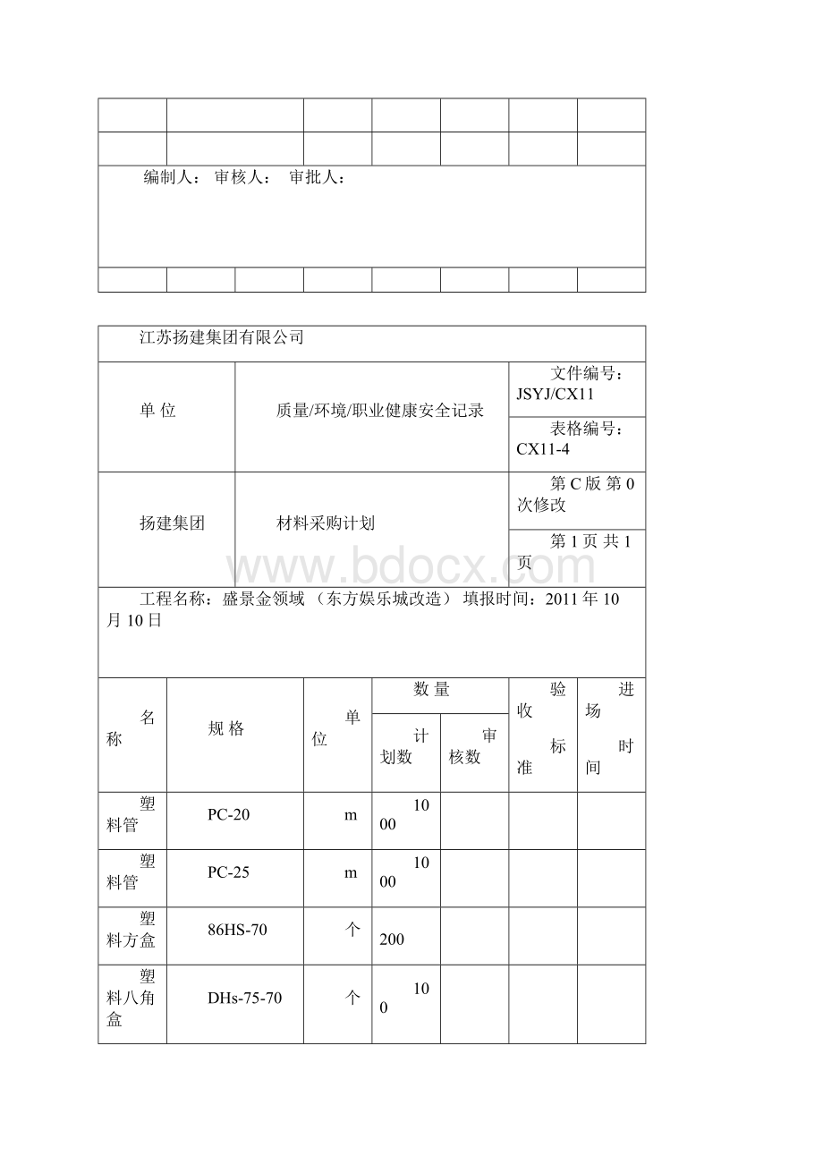 材料采购计划.docx_第2页