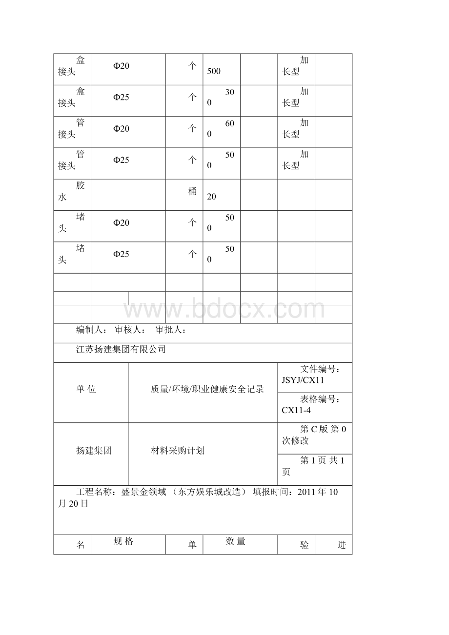 材料采购计划.docx_第3页