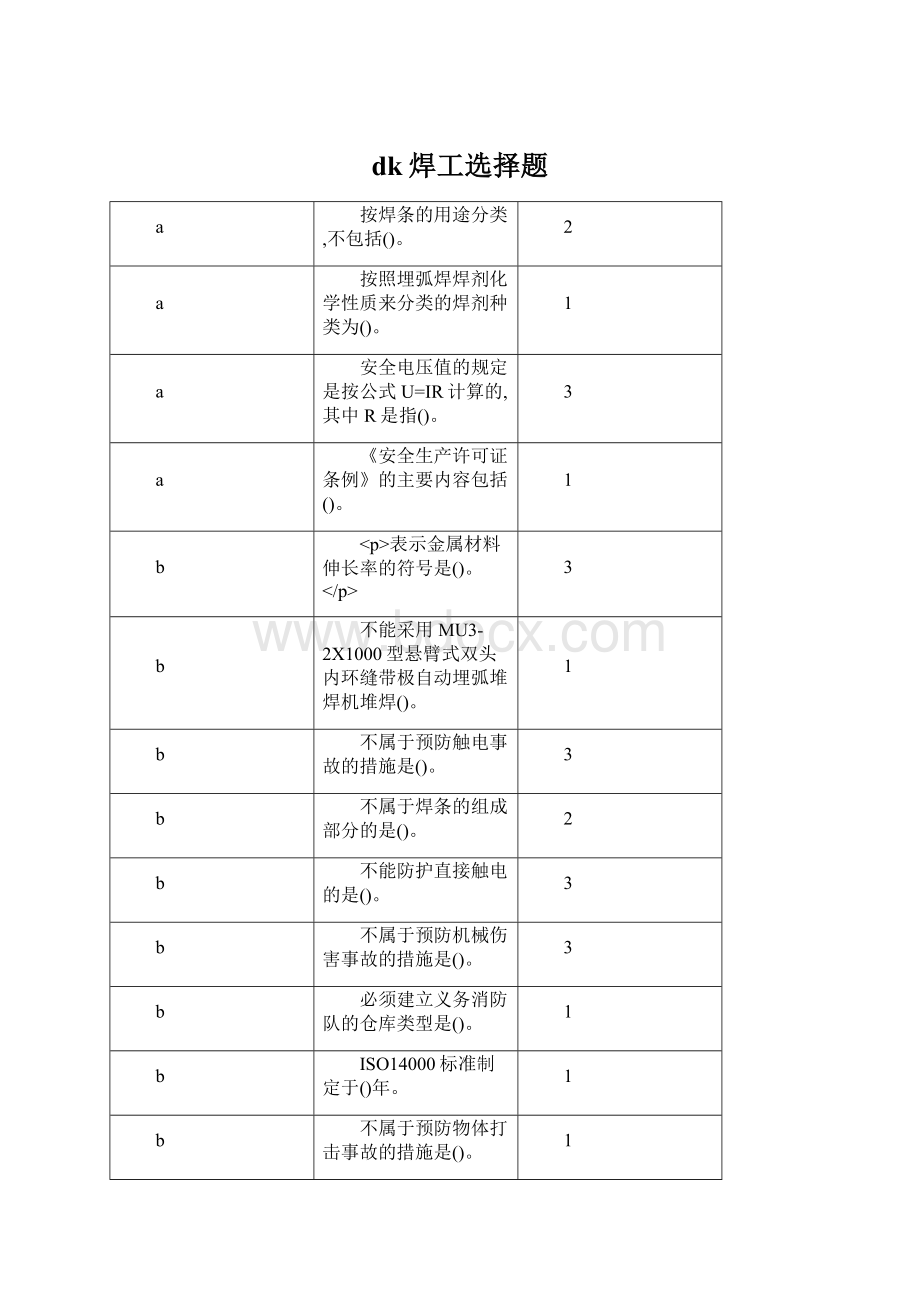 dk焊工选择题.docx_第1页