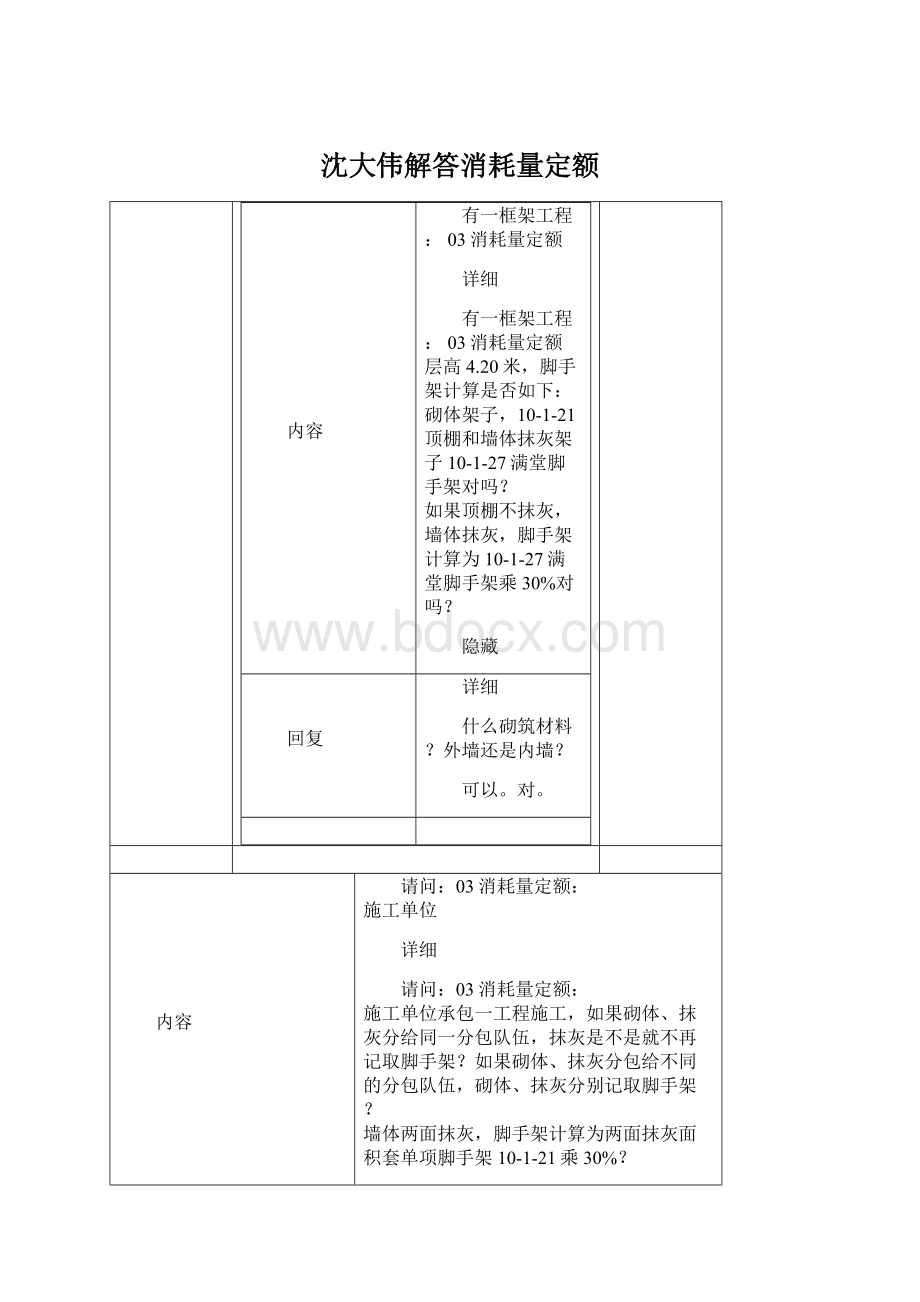 沈大伟解答消耗量定额.docx_第1页