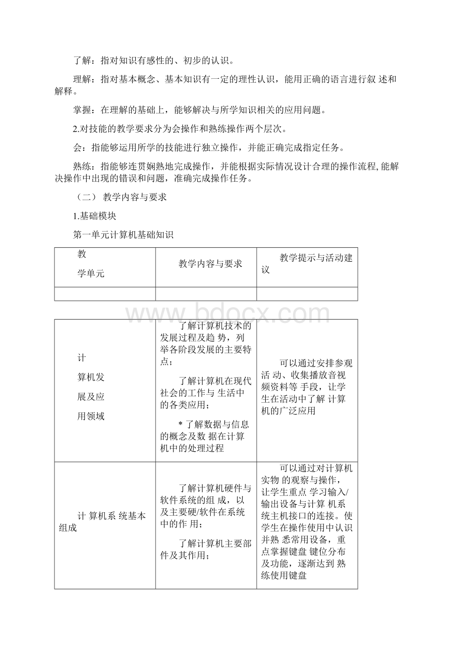 计算机应用基础教学基本要求Word文件下载.docx_第2页