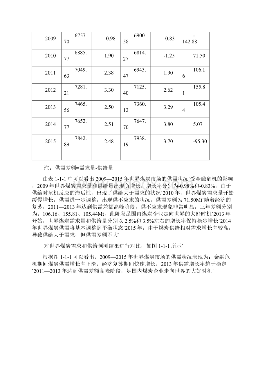 XX矿业集团企业五年发展战略规划项目建议书Word文档格式.docx_第2页