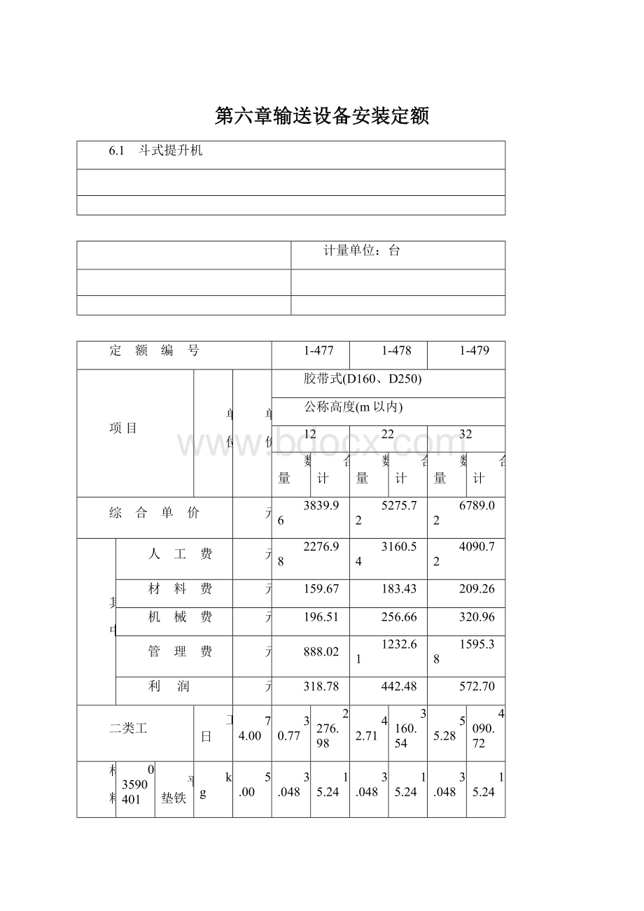 第六章输送设备安装定额.docx_第1页