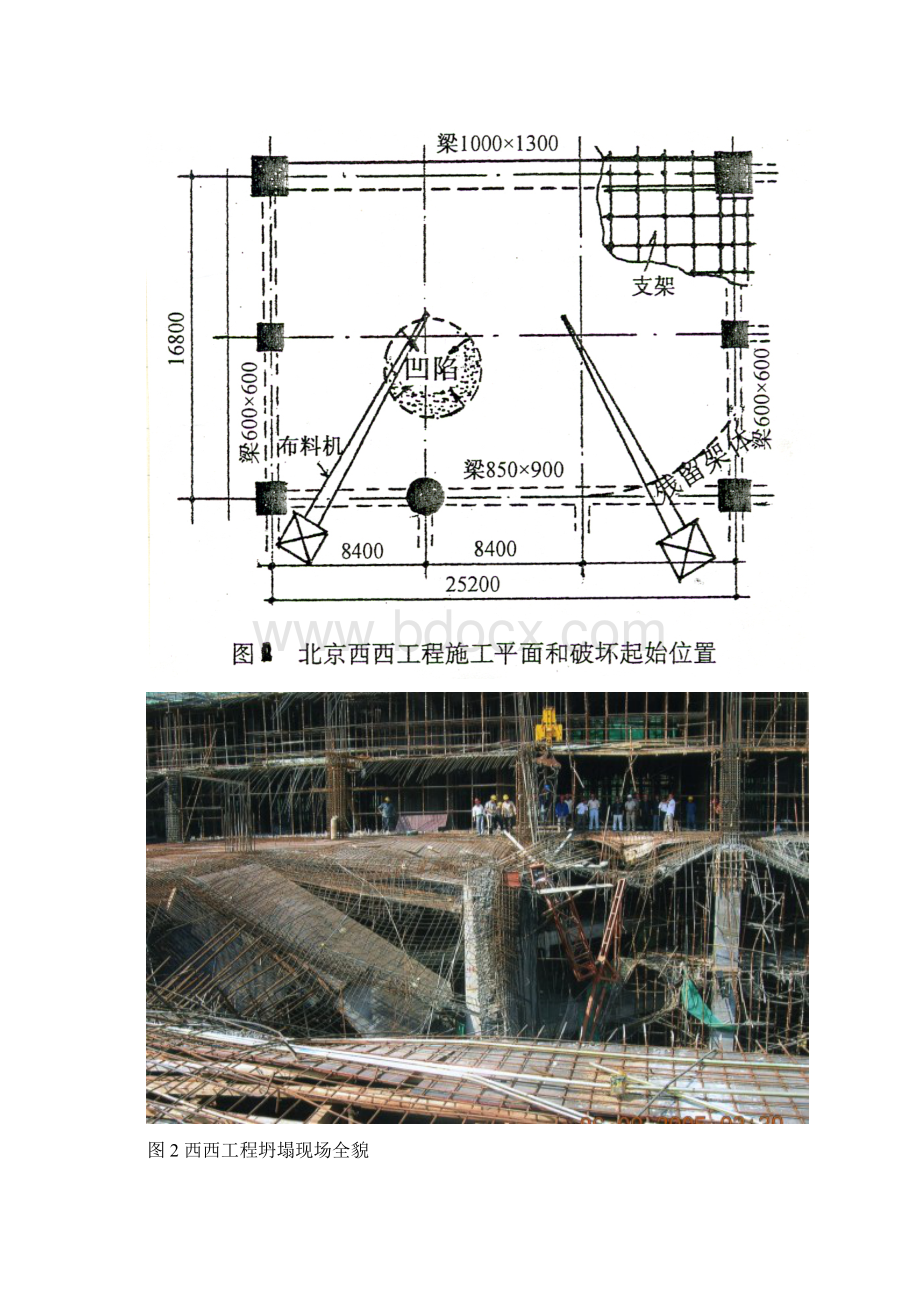 高支模讲义.docx_第3页