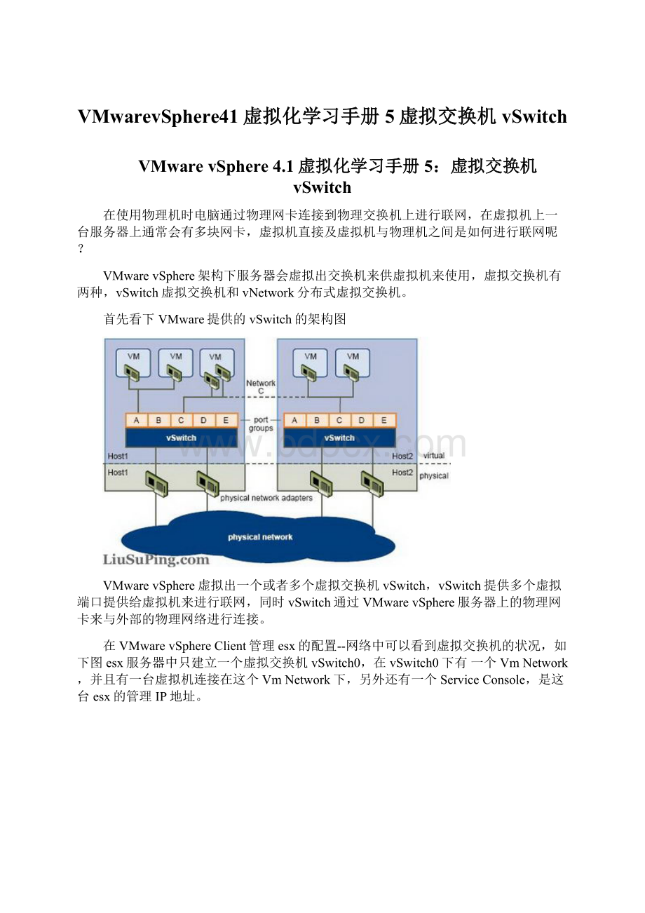 VMwarevSphere41虚拟化学习手册5虚拟交换机vSwitch.docx_第1页