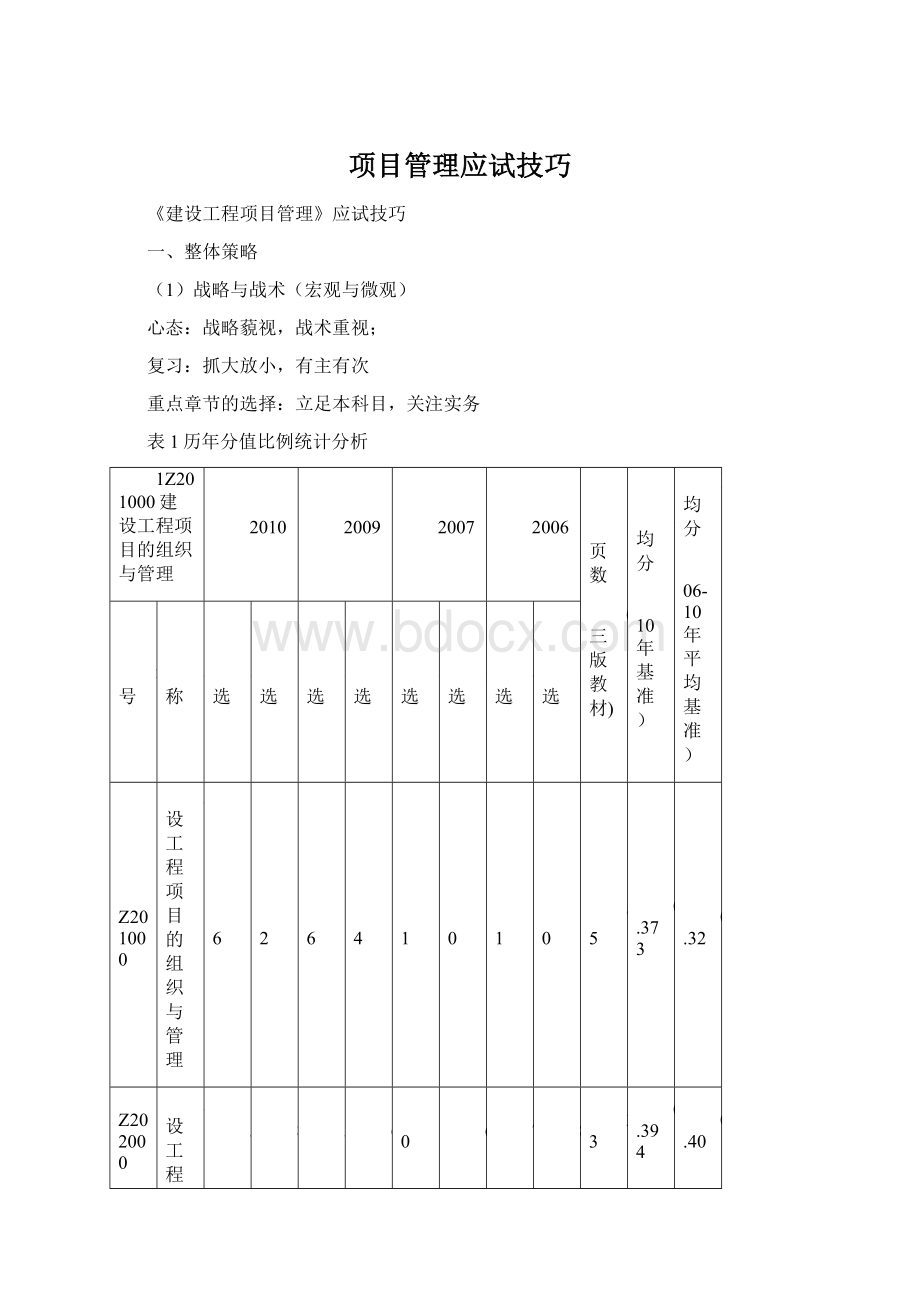 项目管理应试技巧Word下载.docx