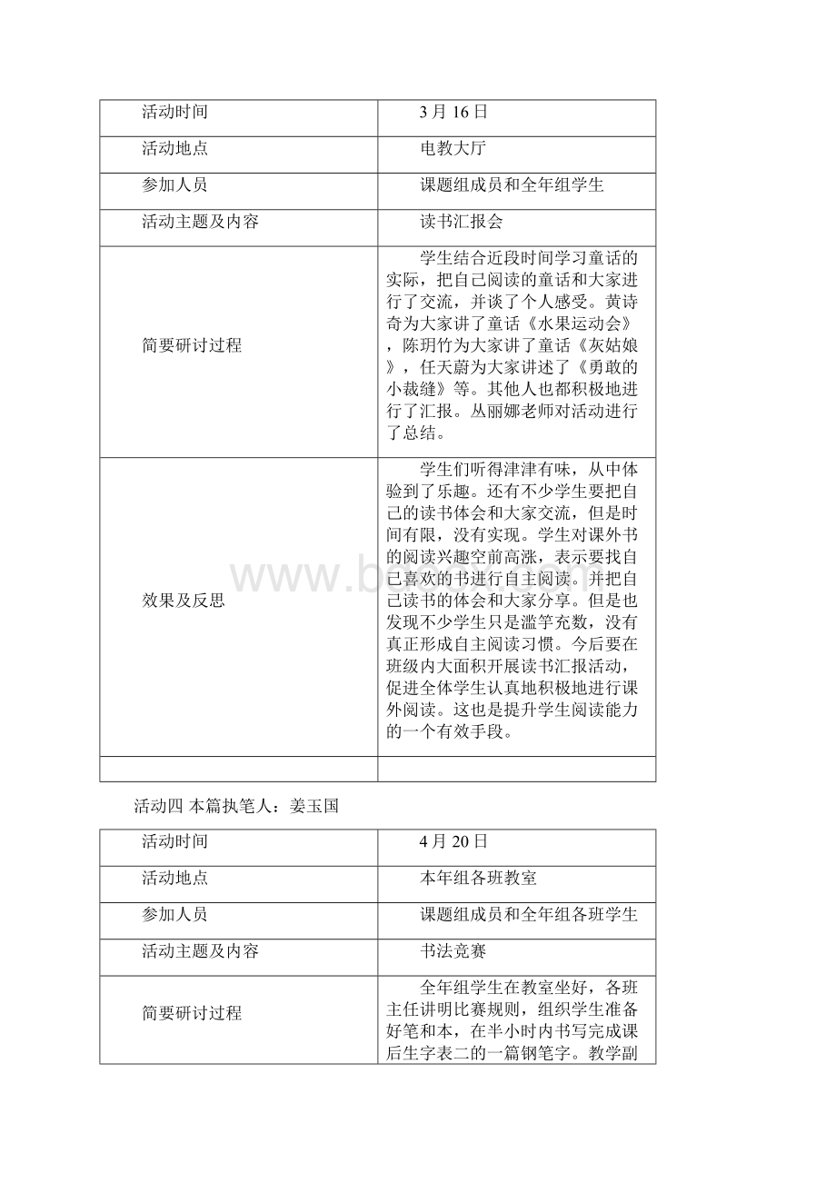 小学生良好学习习惯养成的研究活动记录4.docx_第3页