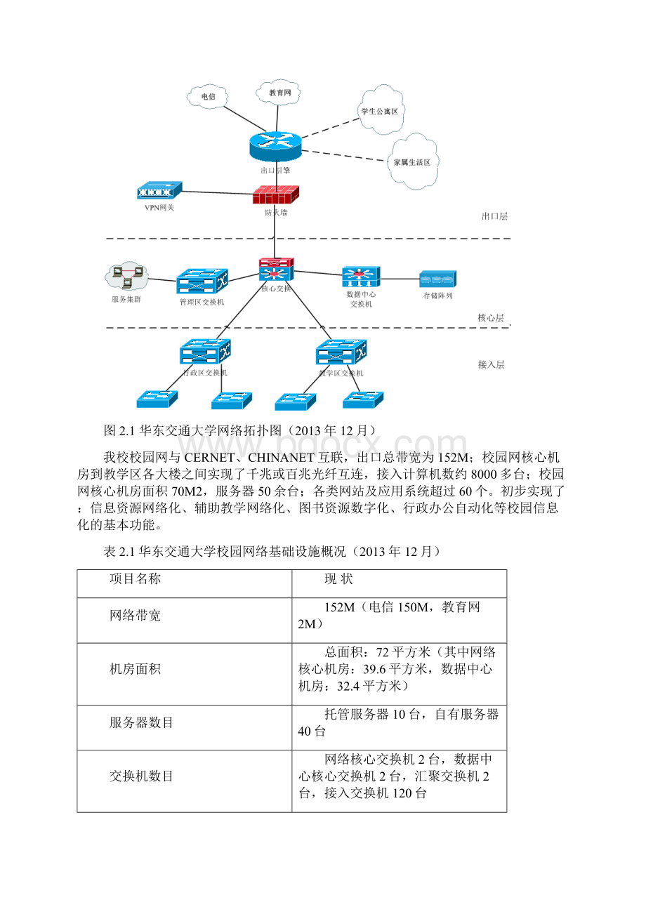 华东交通大学智慧校园建设五年规划.docx_第3页