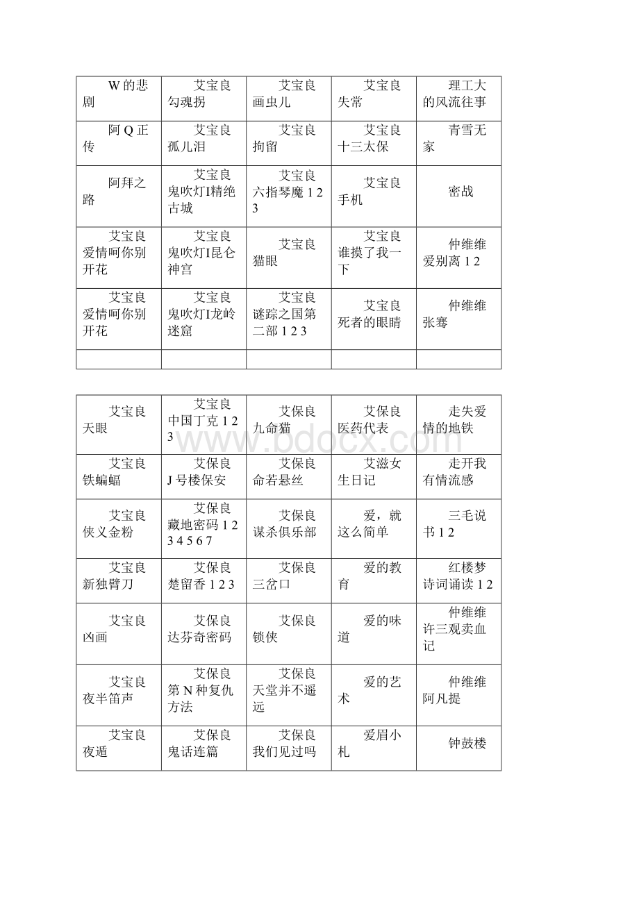 有声小说下载列表.docx_第2页