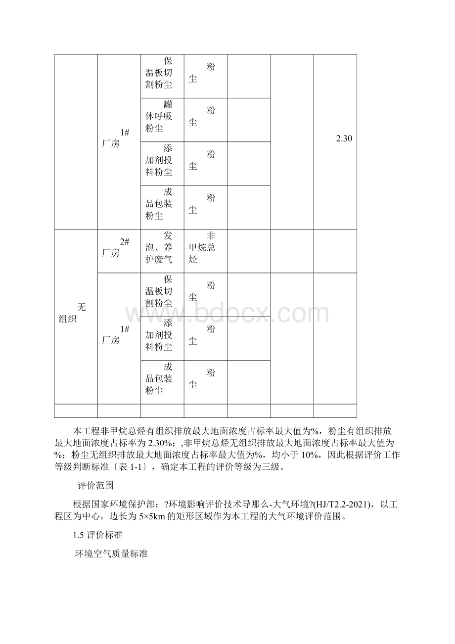 大气环境影响评价专题.docx_第3页