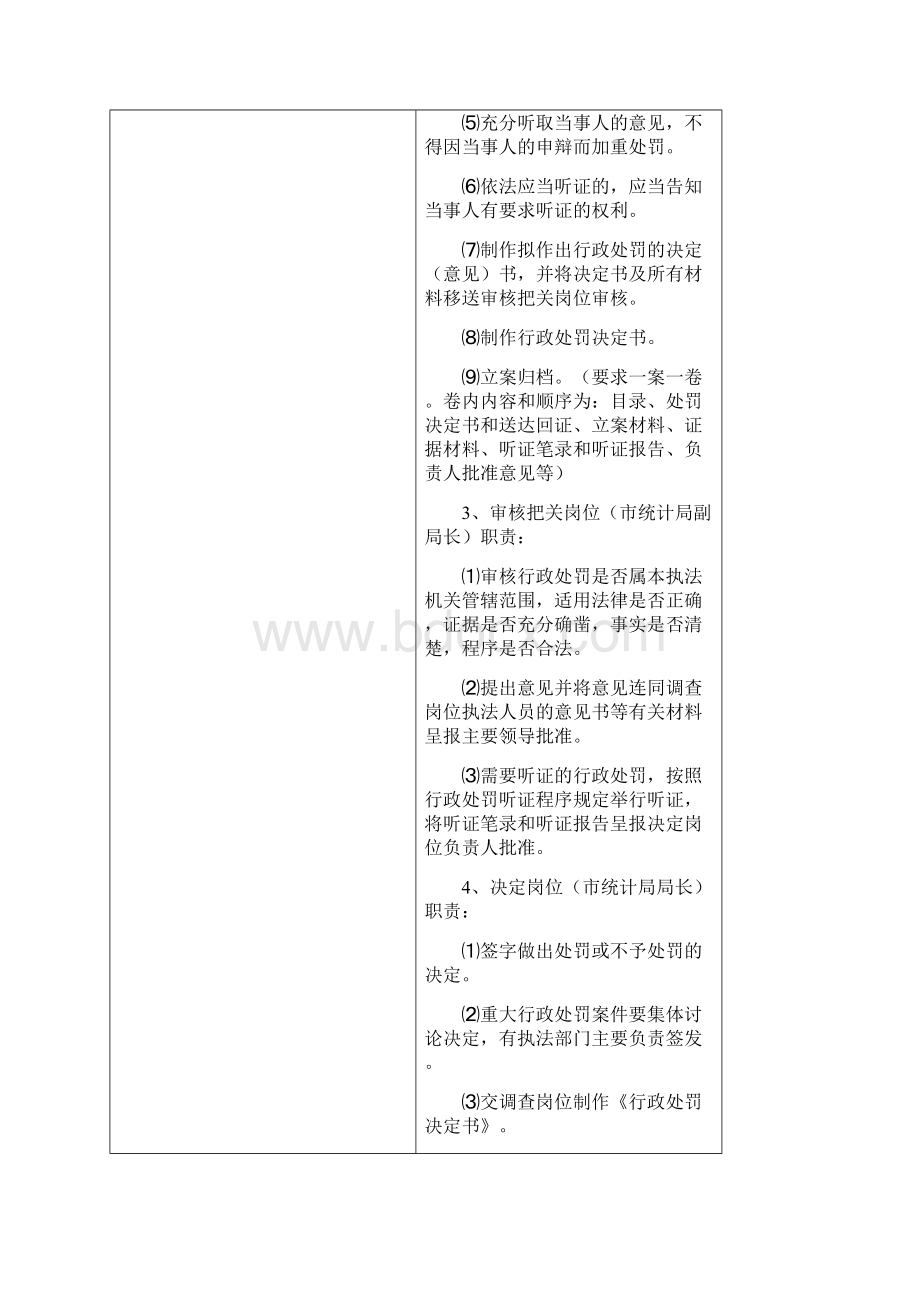 中卫市统计局行政执法职权分解.docx_第2页