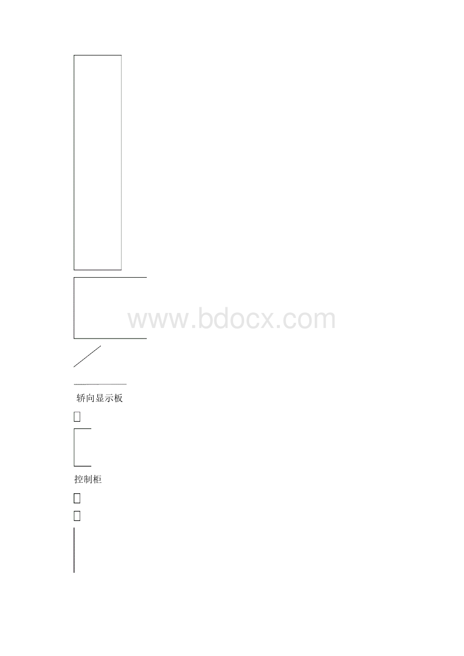 EFP系统电梯调试说明书Word下载.docx_第2页