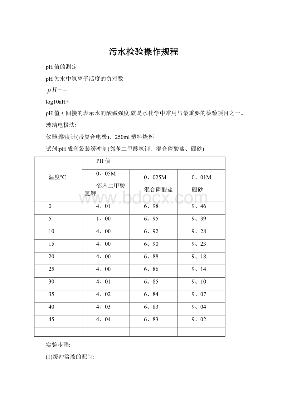 污水检验操作规程.docx_第1页