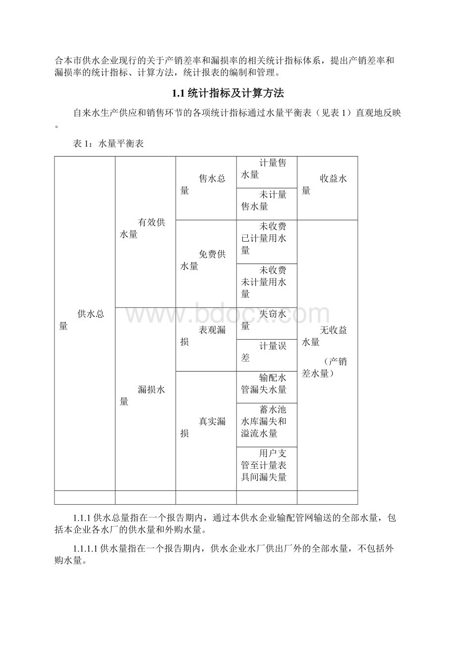 上海降低供水管网漏损率产销差率行动指引.docx_第2页
