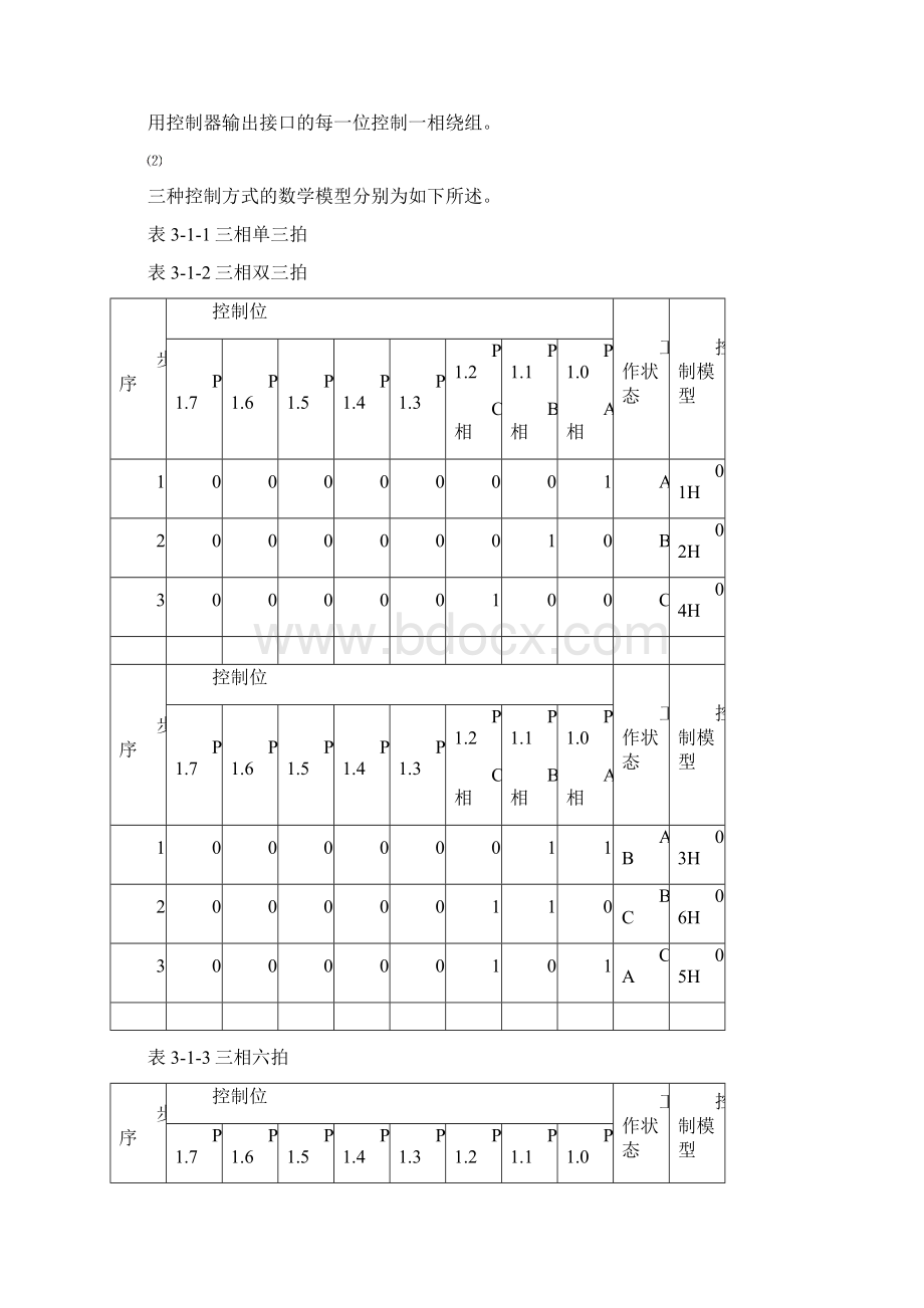 计算机控制课程设计步进电机的控制设计.docx_第3页