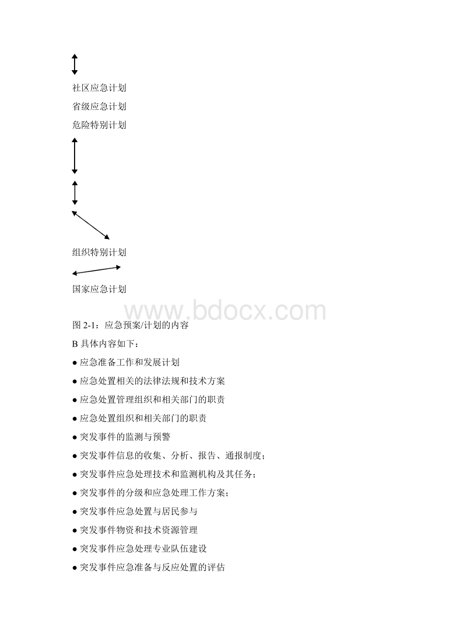 突发公共卫生事件规范处理3Word格式文档下载.docx_第2页