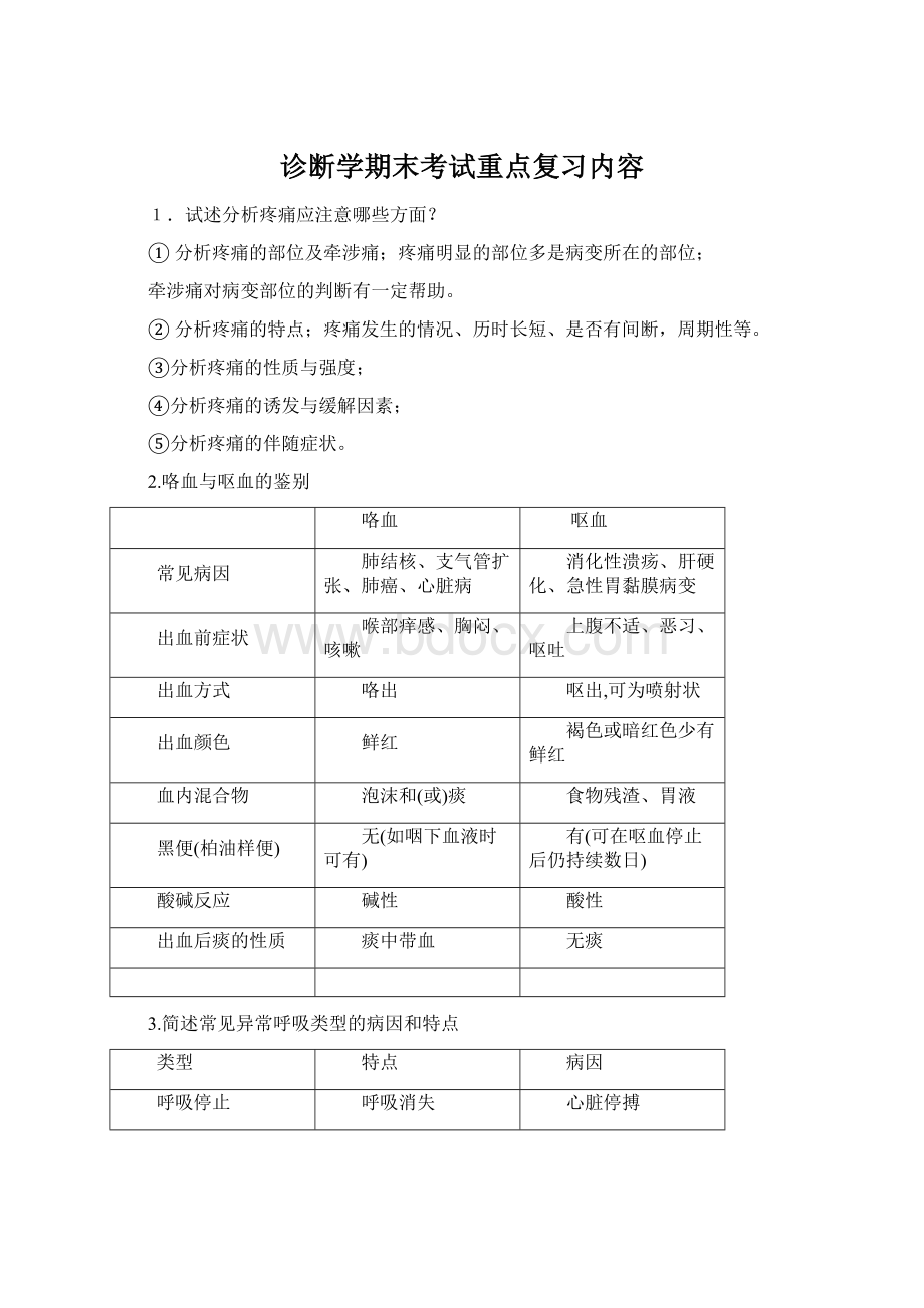 诊断学期末考试重点复习内容.docx_第1页