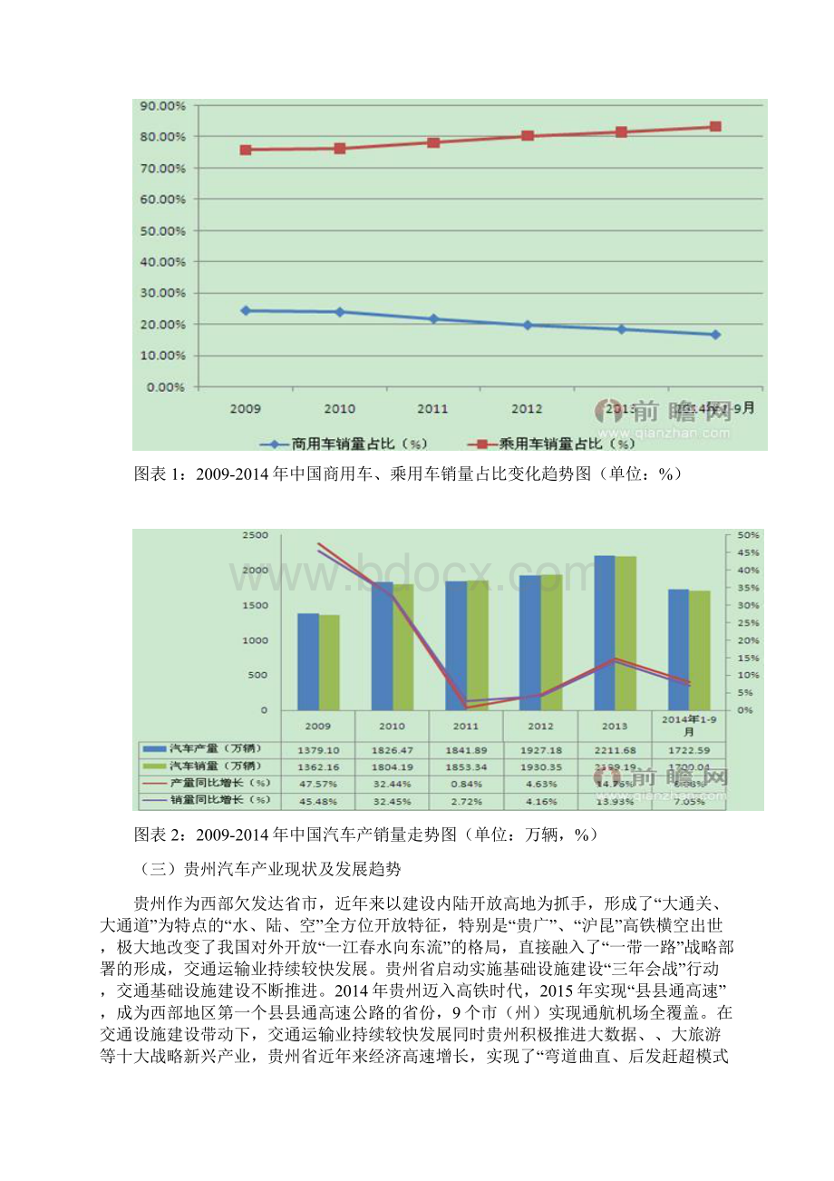 汽车制造与装配技术专业建设与发展规划Word下载.docx_第2页