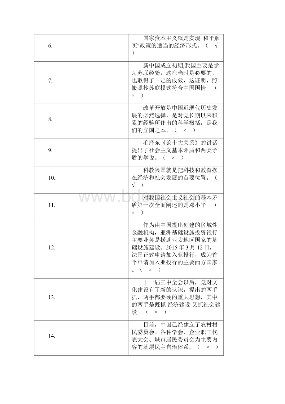 毛概考试样卷.docx_第2页