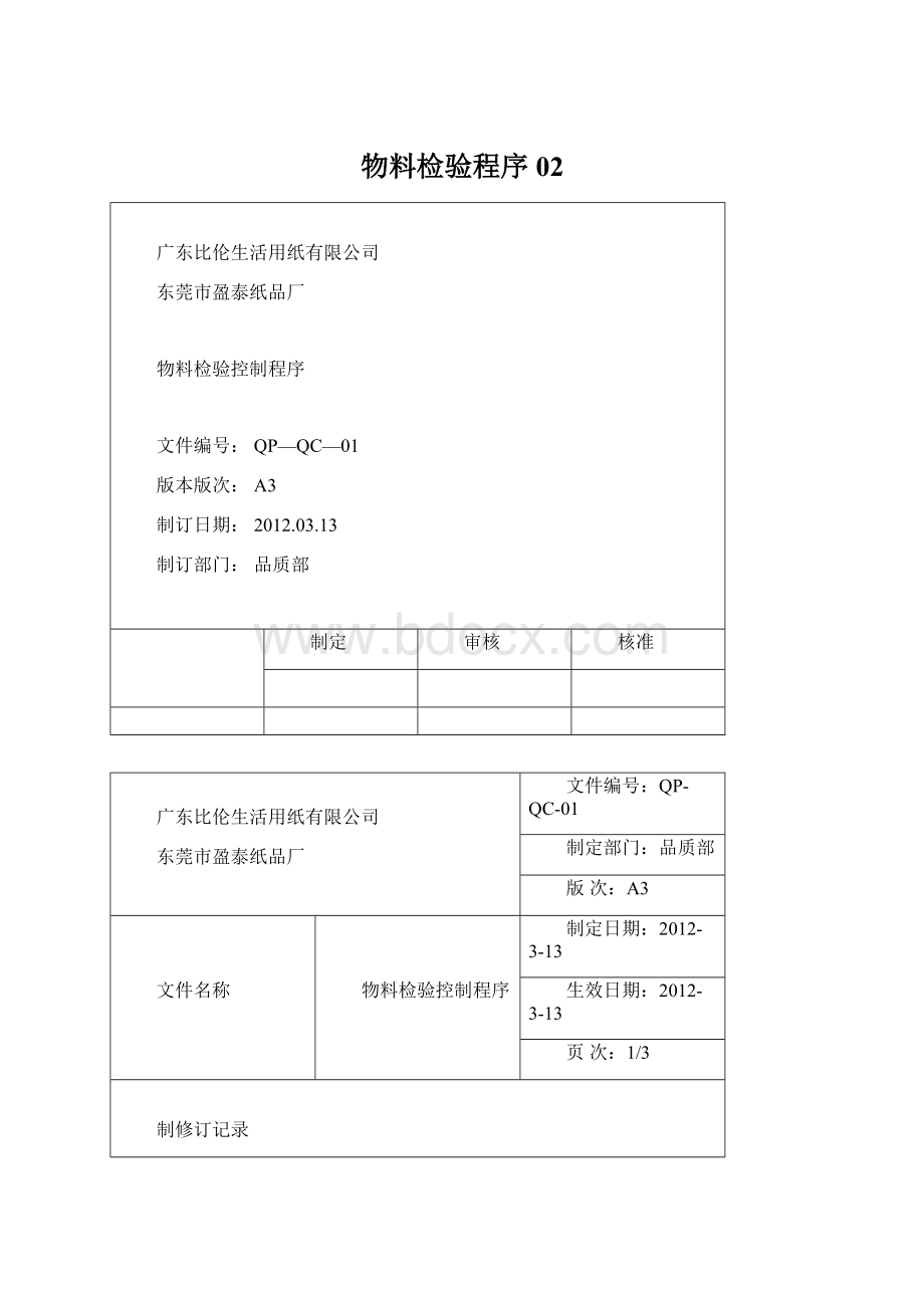 物料检验程序02Word文档下载推荐.docx