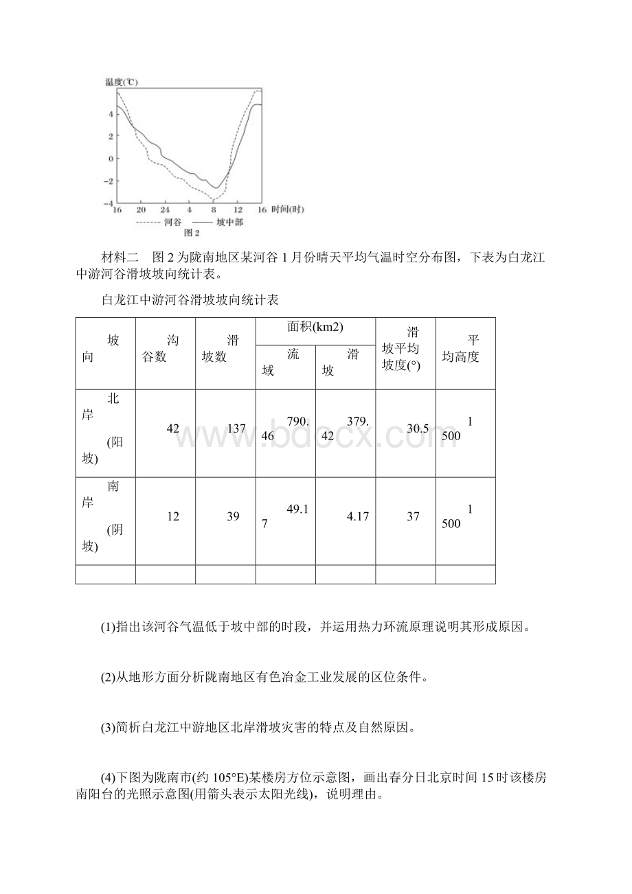 浙江专版备战高考地理一轮复习 非选择题 分区加试练8 西北地区.docx_第2页