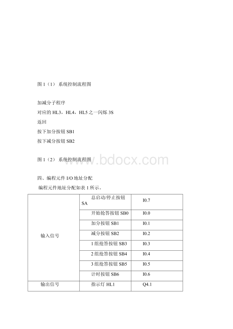 PLC控制智力抢答器.docx_第3页