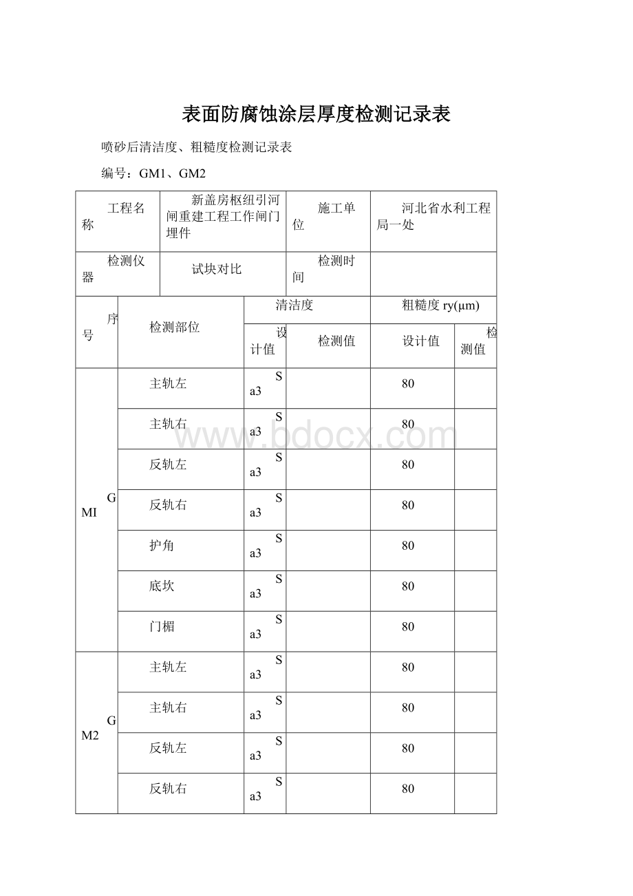 表面防腐蚀涂层厚度检测记录表.docx