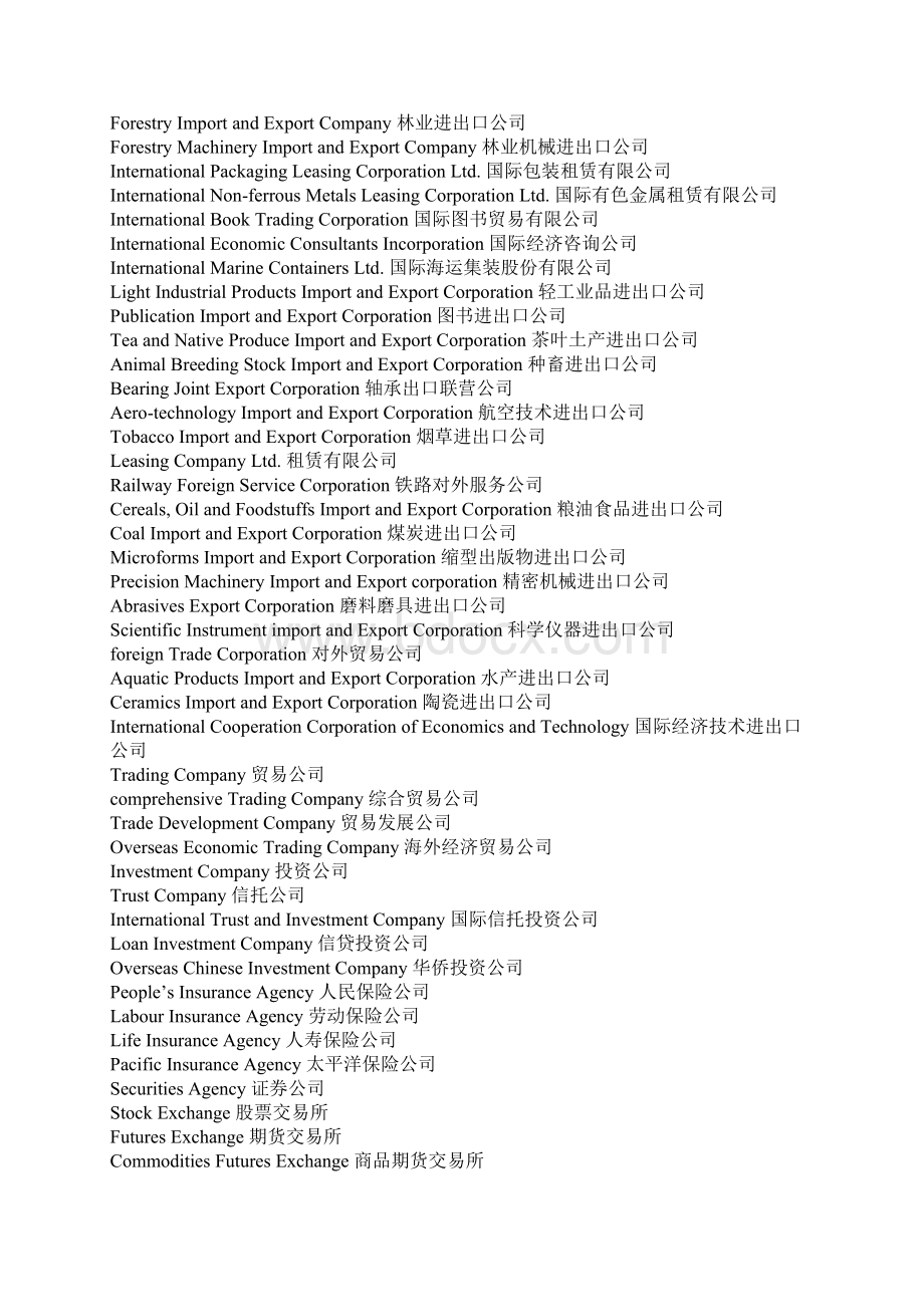 企业中英文名称大全 Category of Enterprises.docx_第2页