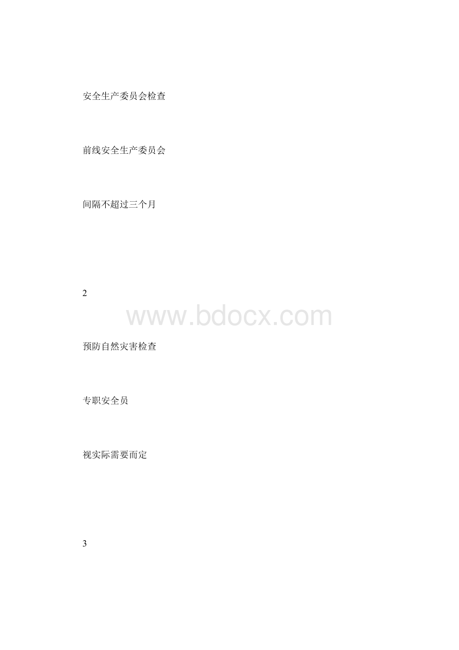 电梯前线系统安全检查制度.docx_第2页