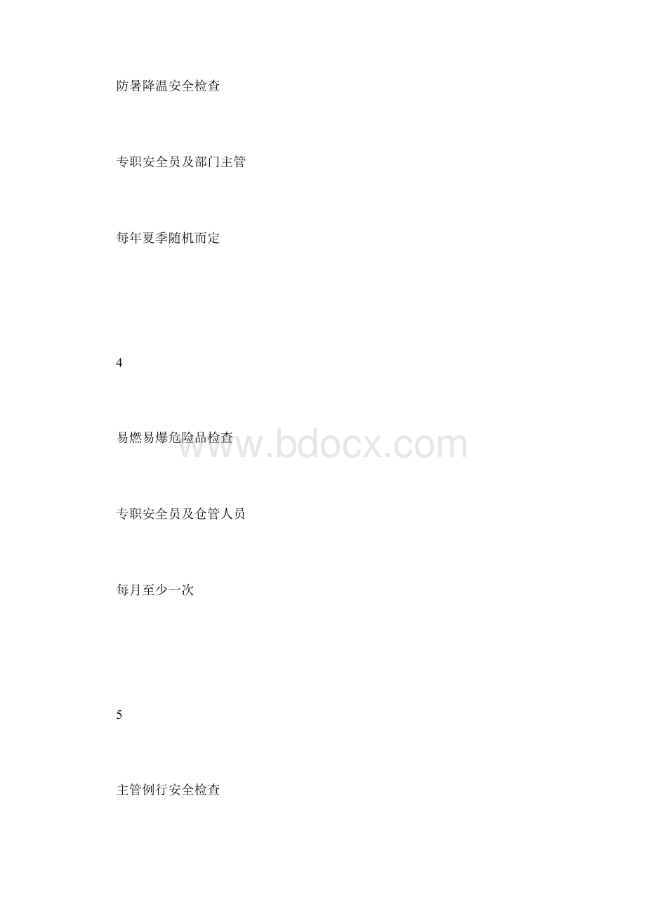 电梯前线系统安全检查制度.docx_第3页