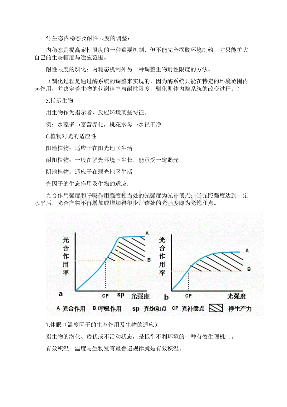 整理生态学重点详细资料Word下载.docx_第2页