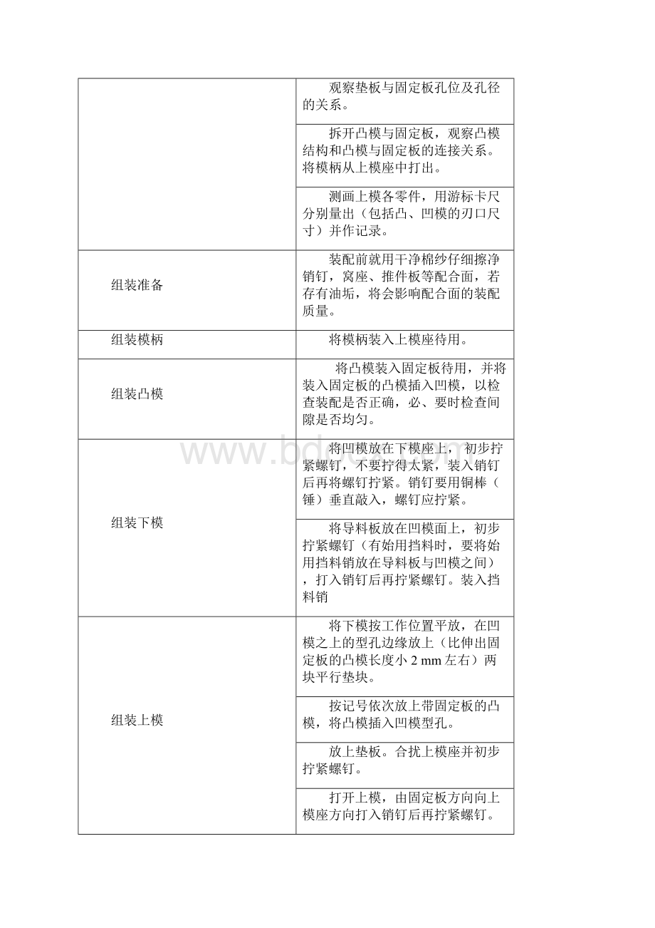 冷冲压模具拆装测绘任务书Word文件下载.docx_第3页