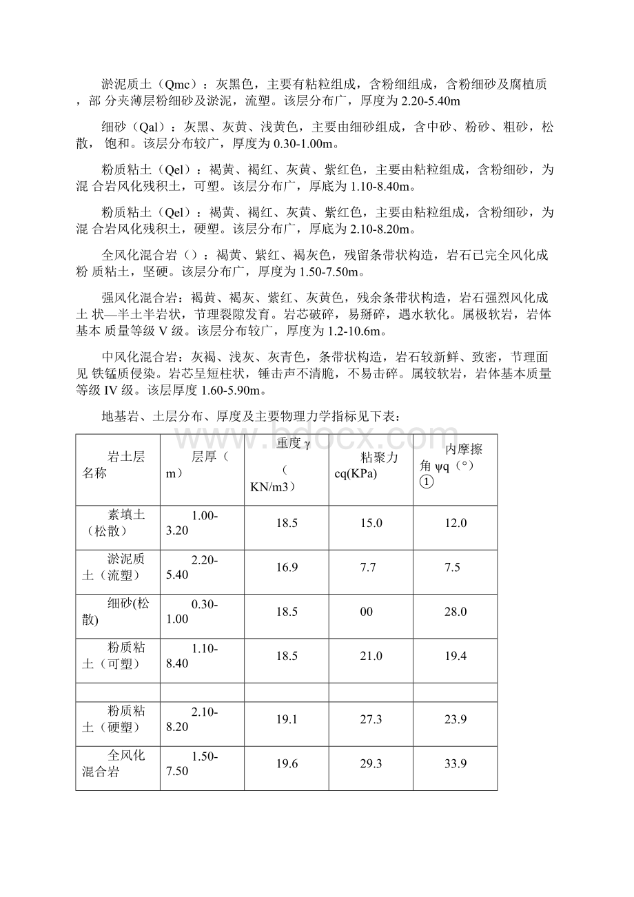 高层住宅楼地下室土方回填施工方案Word格式.docx_第2页